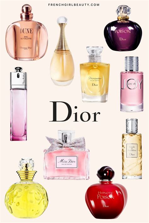 dior collone|dior perfumes personal data.